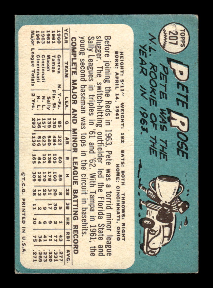 1965 Topps #207 Pete Rose Poor Pinhole? HOF-10001821