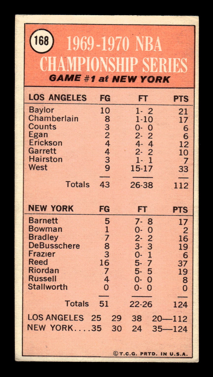 1970-71 Topps #168 1969-70 NBA Championship Game 1 Excellent HOF-10001828
