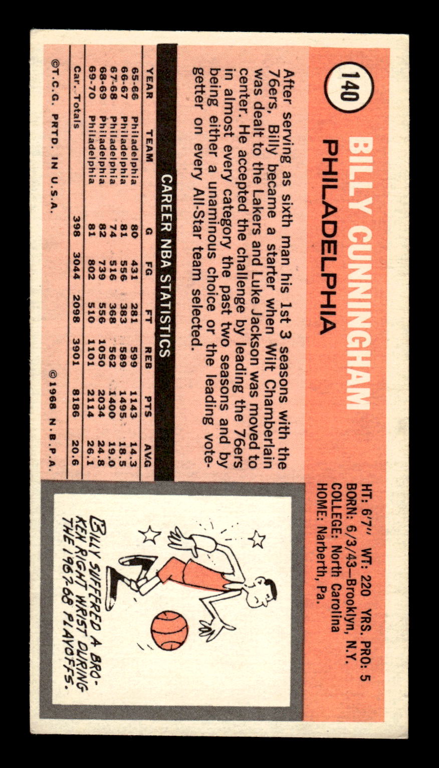 1970-71 Topps #140 Billy Cunningham Excellent HOF-10001840