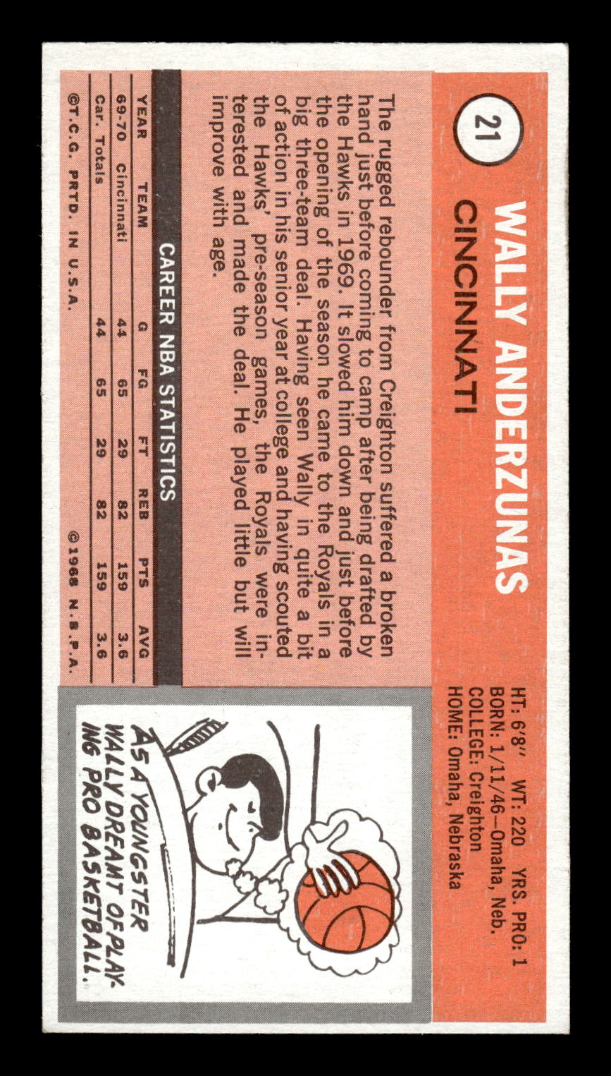 1970-71 Topps #21 Wally Anderzunas Excellent HOF-10001895