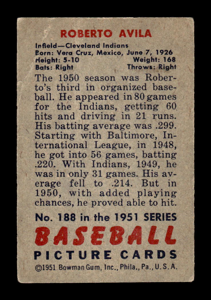 1951 Bowman #188 Roberto Avila Very Good HOF-10001928