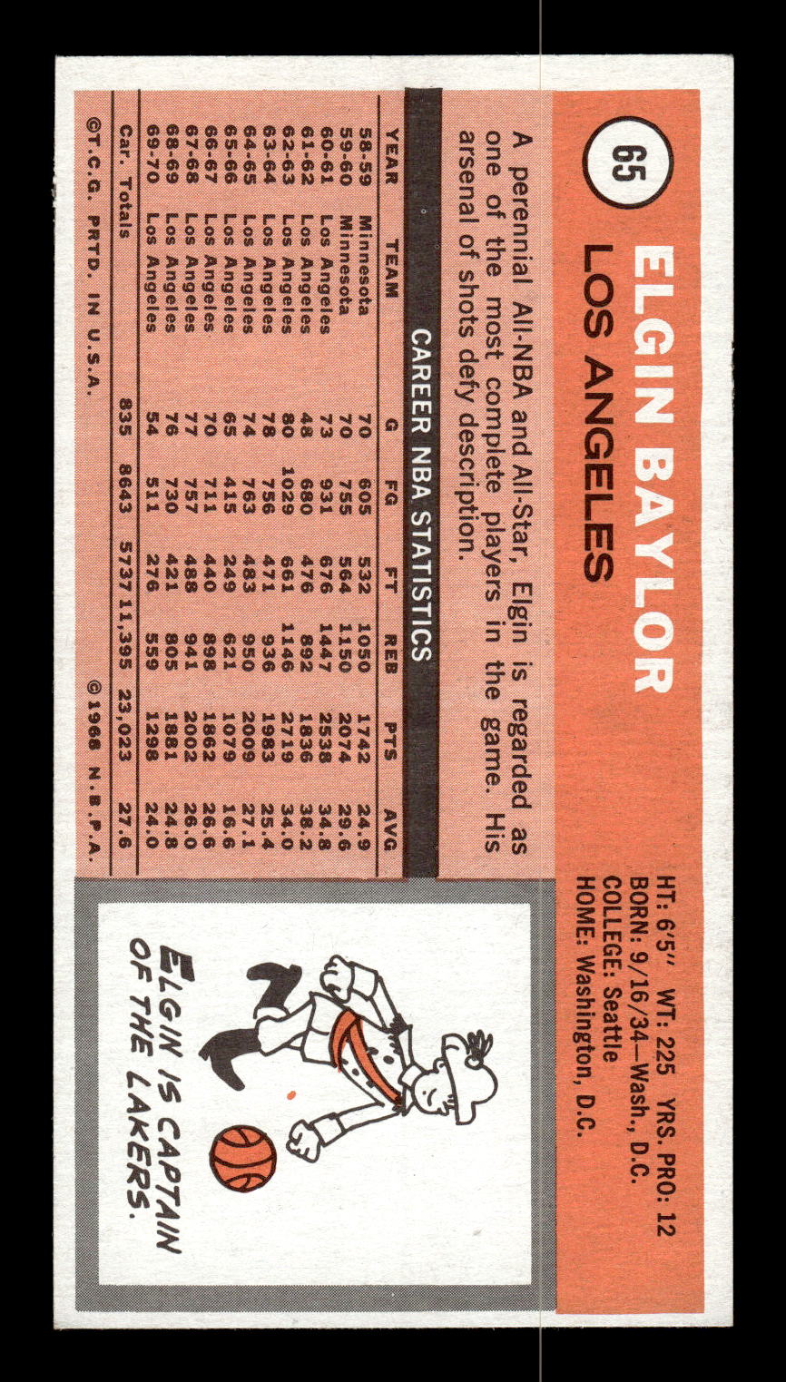 1970-71 Topps #65 Elgin Baylor Excellent HOF-10002125