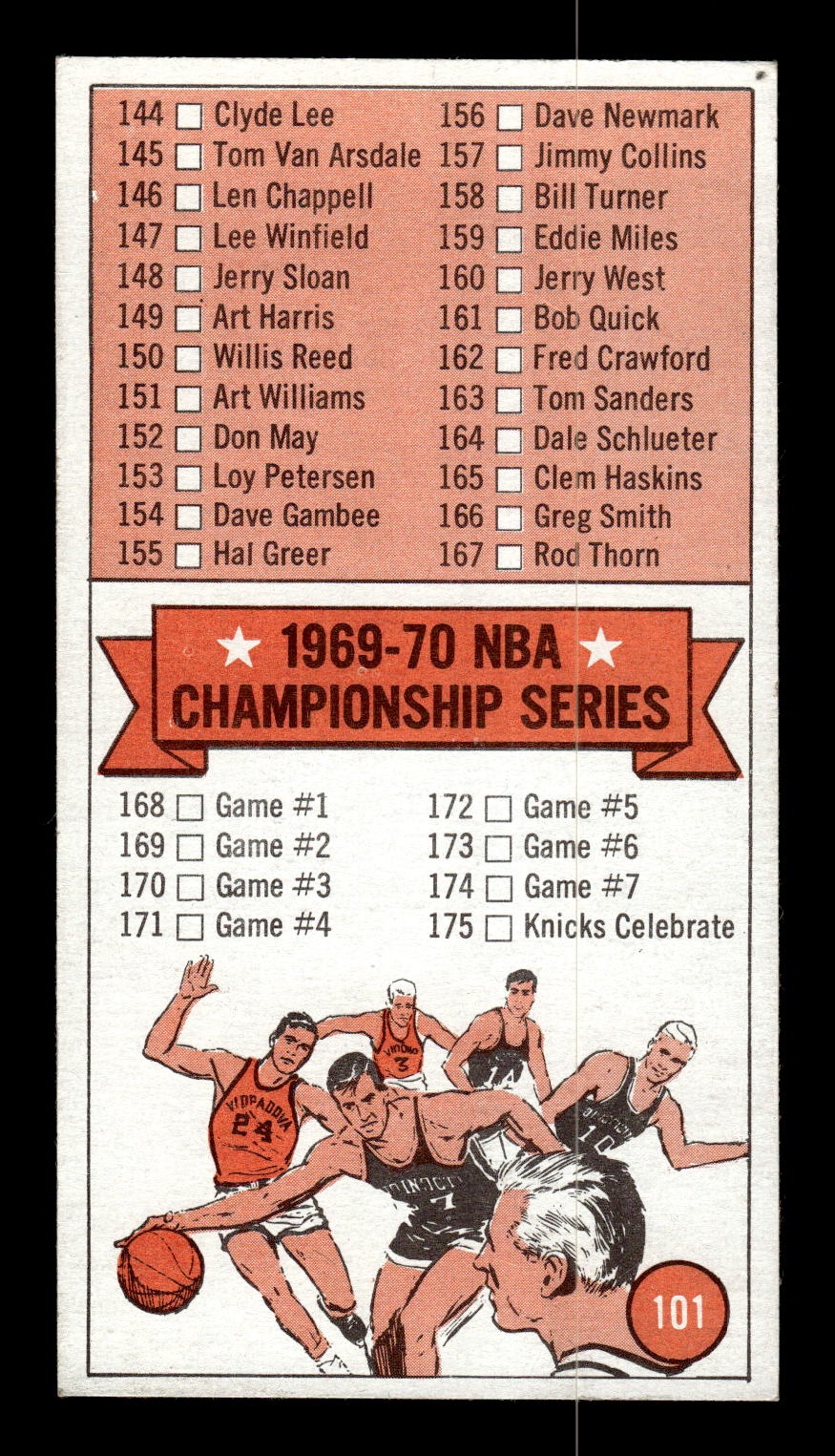 1970-71 Topps #101 Checklist 2: 111-175 Excellent HOF-10002129