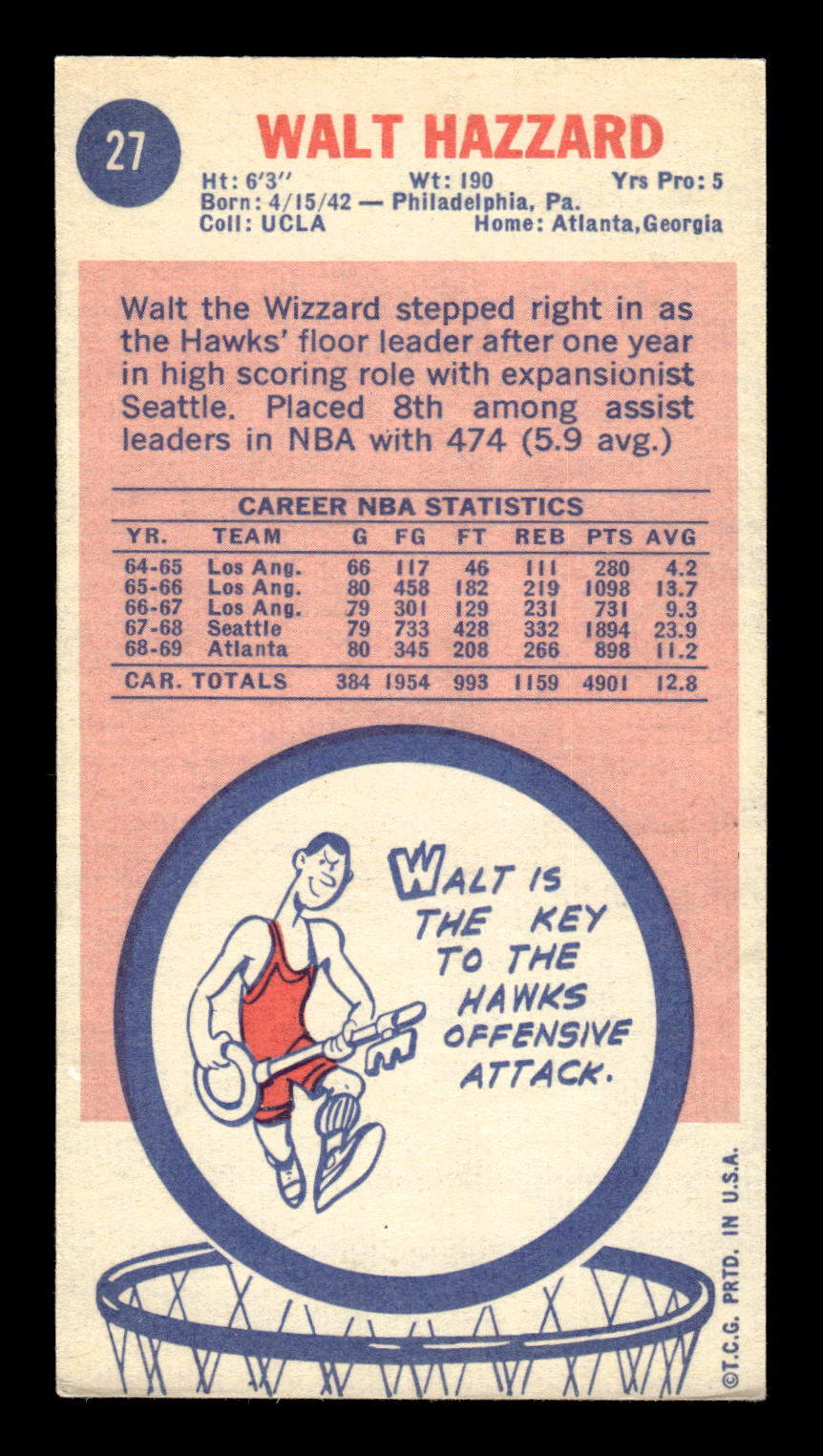 1969-70 Topps #27 Walt Hazzard Excellent HOF-10002132