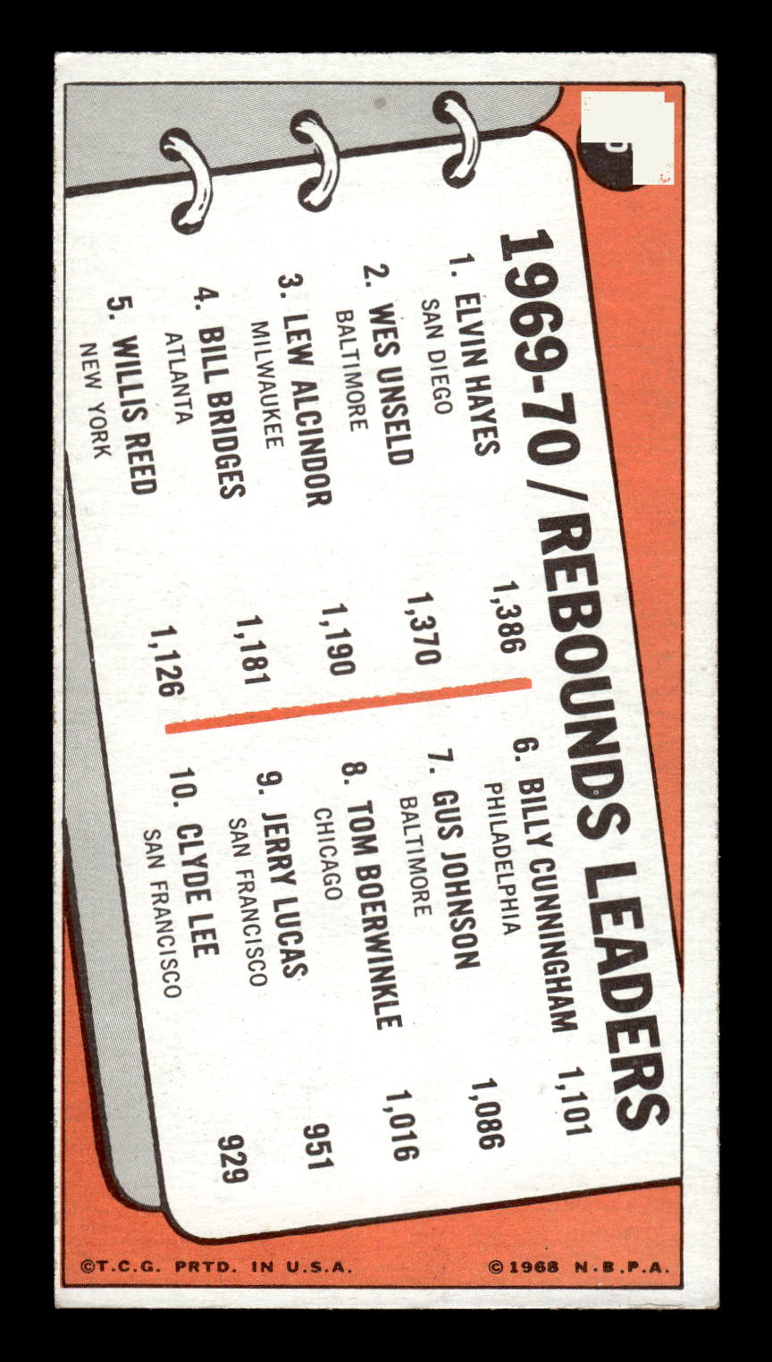 1970-71 Topps #5 Rebounds Leaders Alcindor Ex HOF-10002140