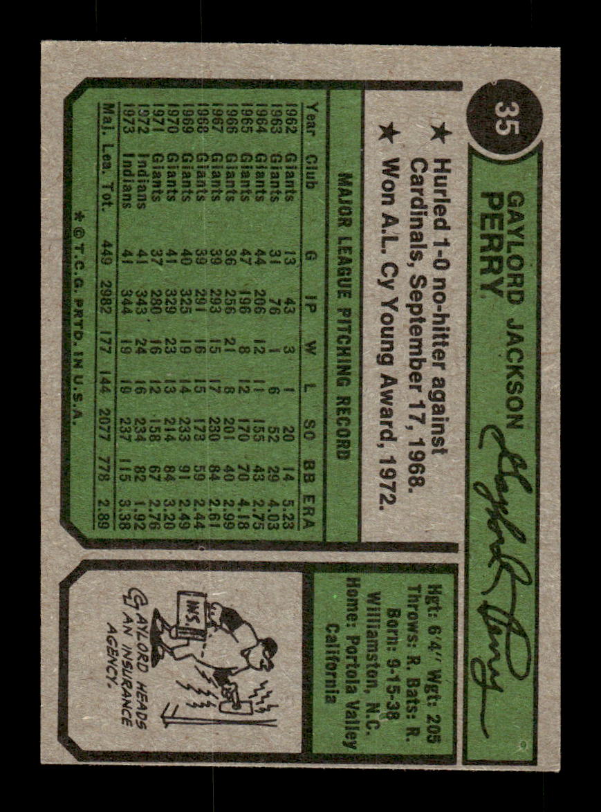 1974 Topps #35 Gaylord Perry EXMT HOF-10002167
