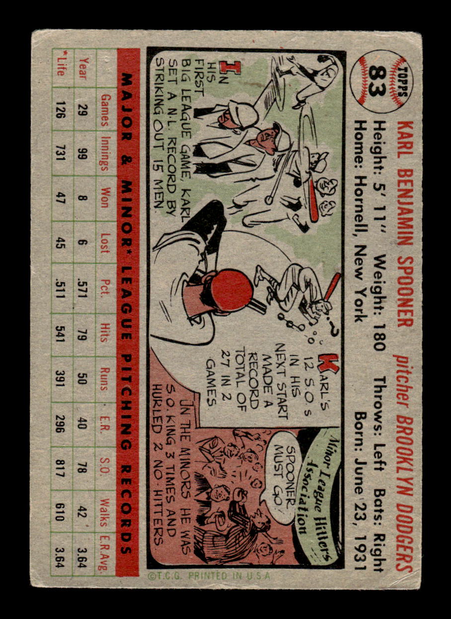 1956 Topps #83 Karl Spooner Very Good HOF-10002230