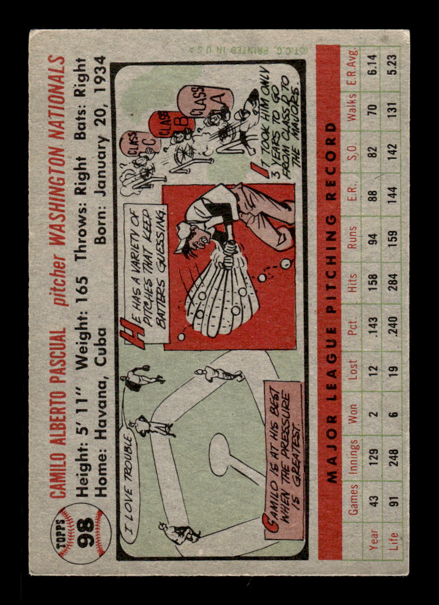 1956 Topps #98 Camilo Pascual Very Good HOF-10002241