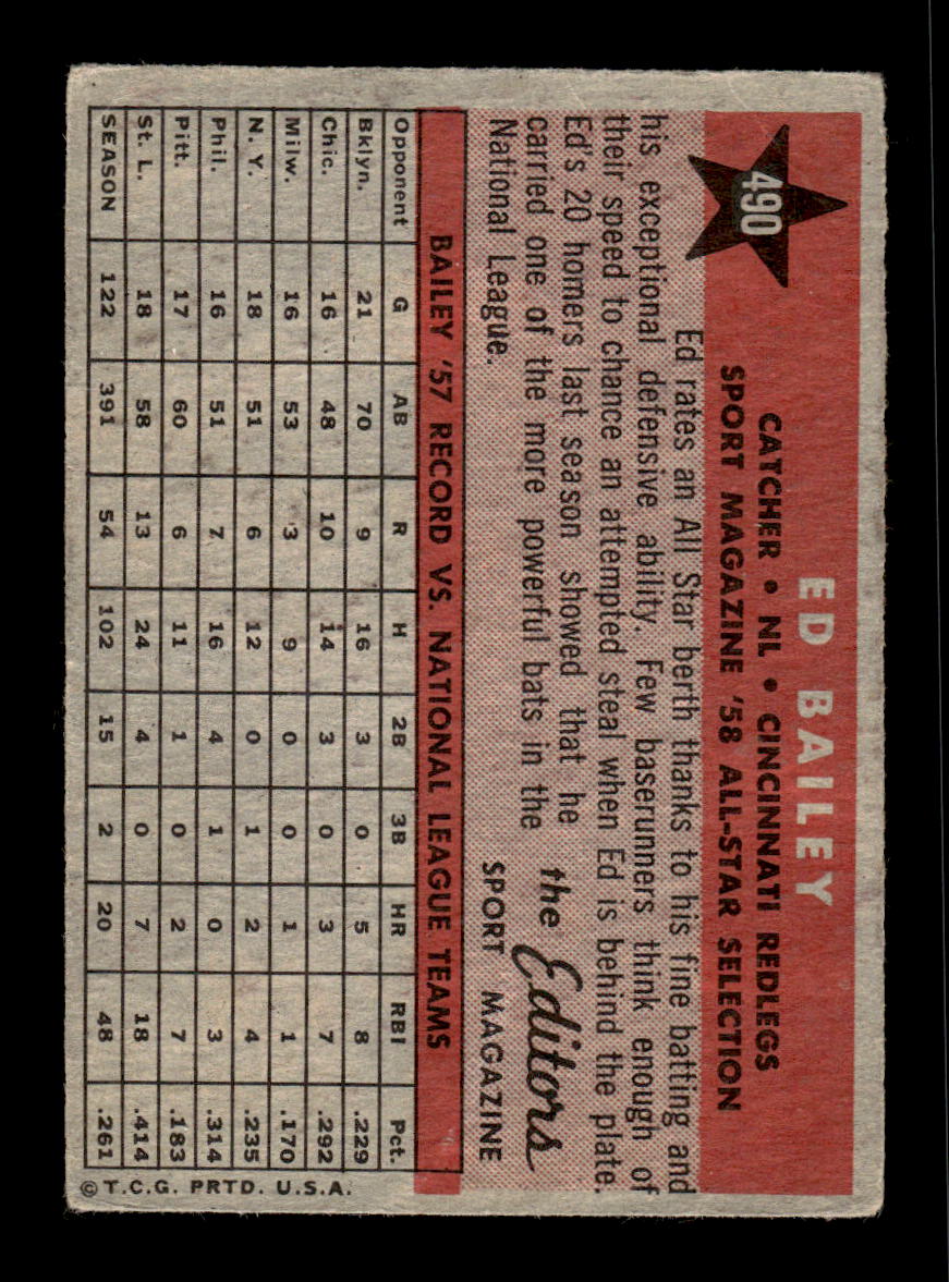 1958 Topps #490 Ed Bailey Very Good HOF-10002264