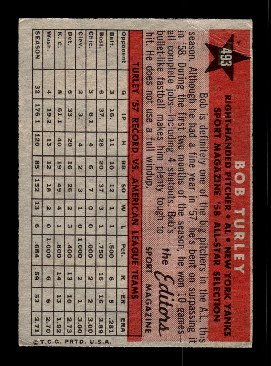 1958 Topps #493 Bob Turley Very Good HOF-10002271