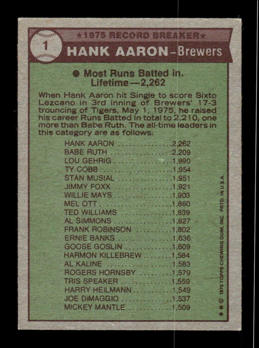 1976 Topps #1 Hank Aaron Near Mint or Better HOF-10002273
