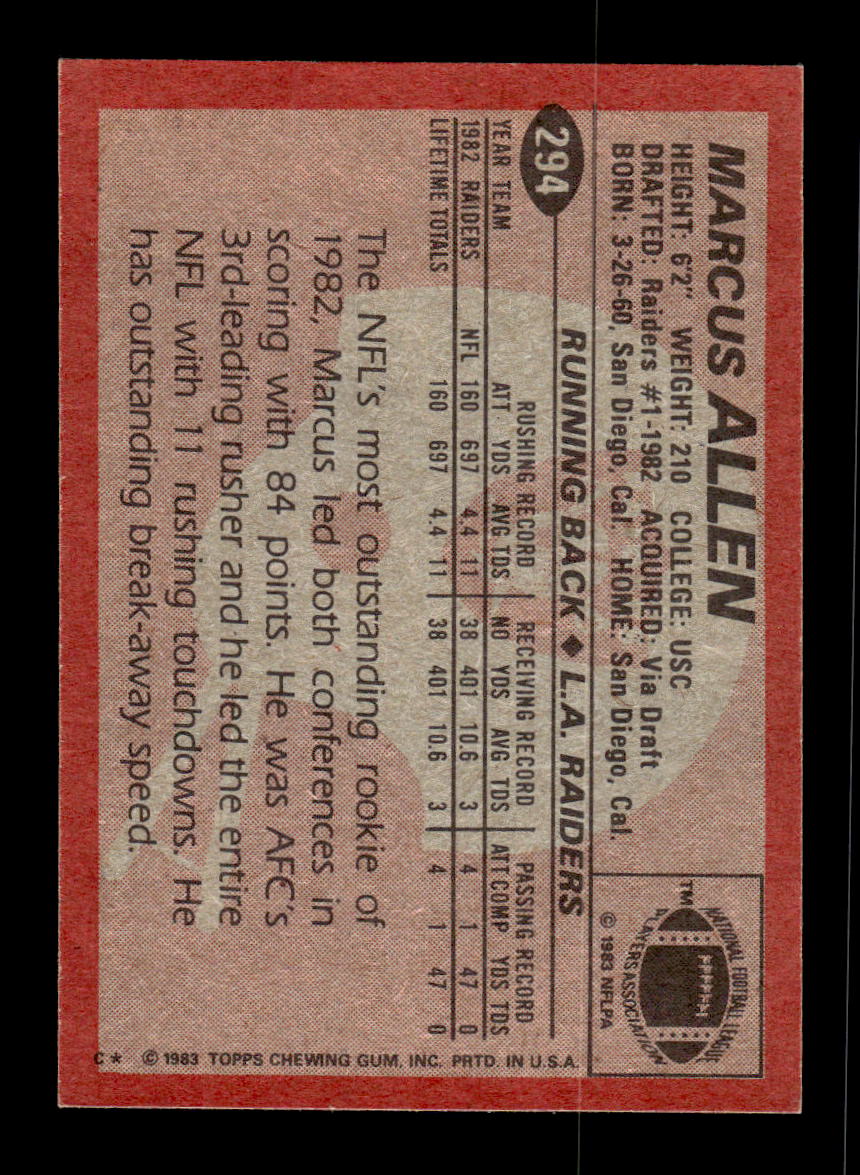 1983 Topps #294 Marcus Allen Near Mint or Better HOF-10002286