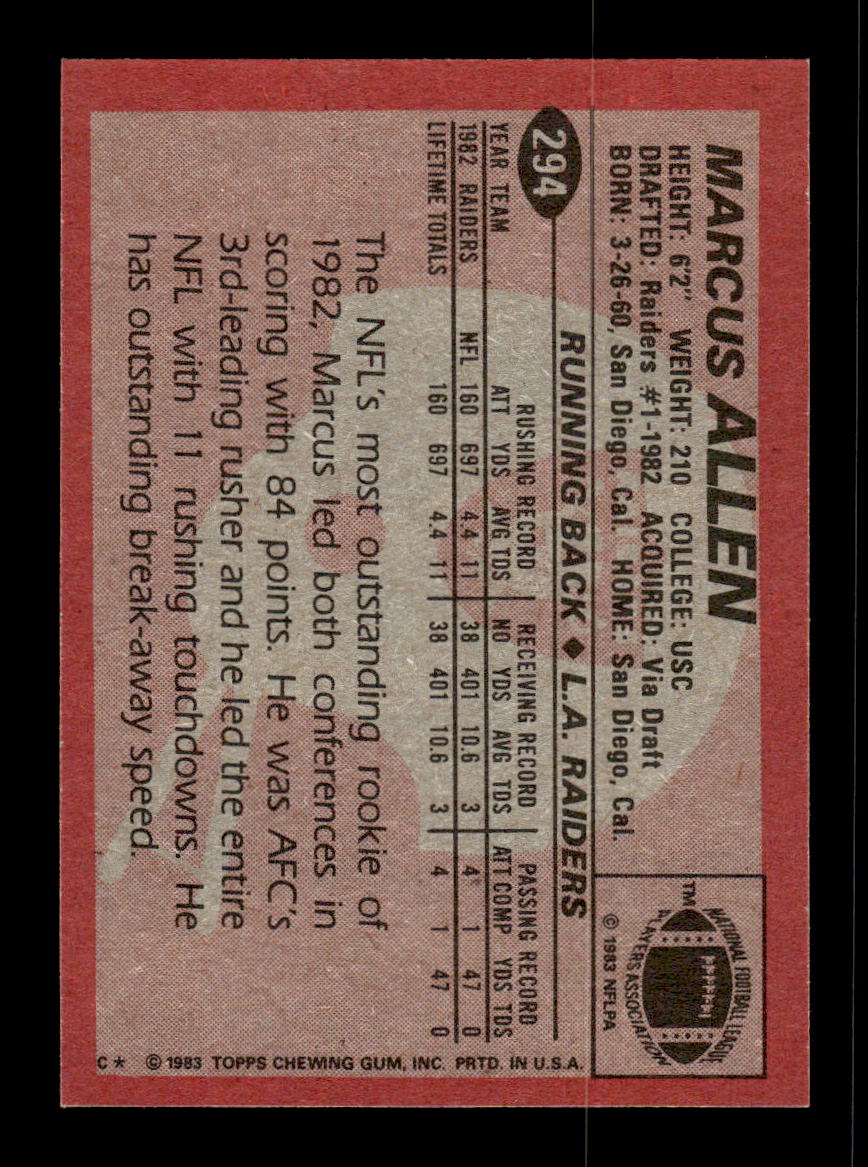 1983 Topps #294 Marcus Allen Near Mint or Better HOF-10002287