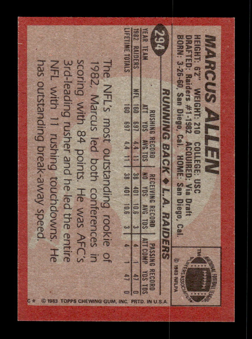 1983 Topps #294 Marcus Allen Near Mint or Better HOF-10002288