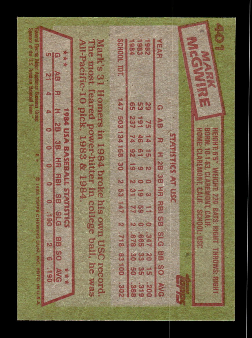 1985 Topps #401 Mark McGwire Very Good HOF-10002303