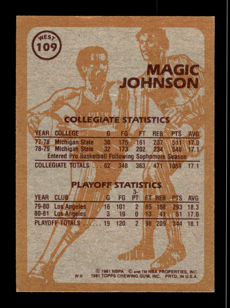 1981-82 Topps #W109 Magic Johnson Excellent HOF-10002336