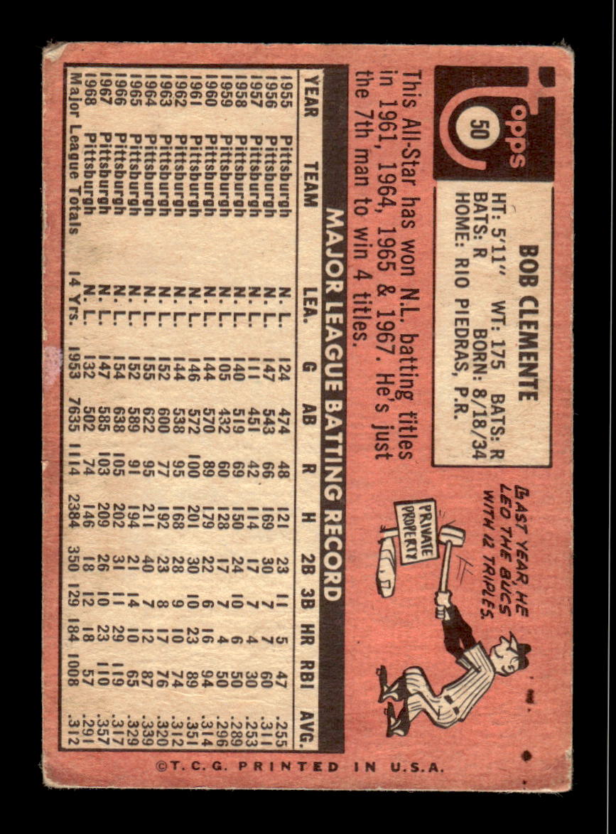 1969 Topps #50 Bob Clemente Poor HOF-10002341