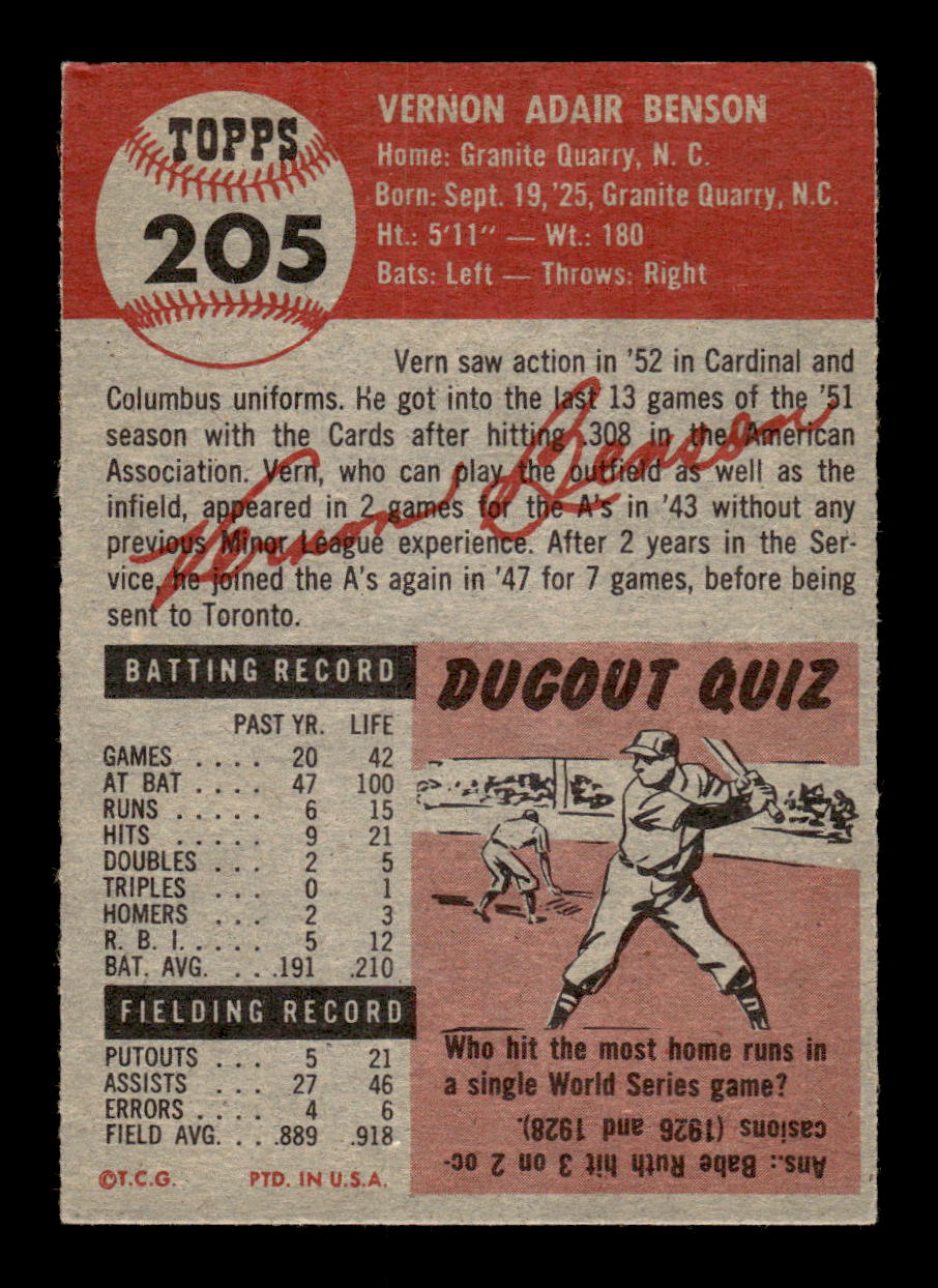 1953 Topps #205 Vern Benson Very Good HOF-10002395