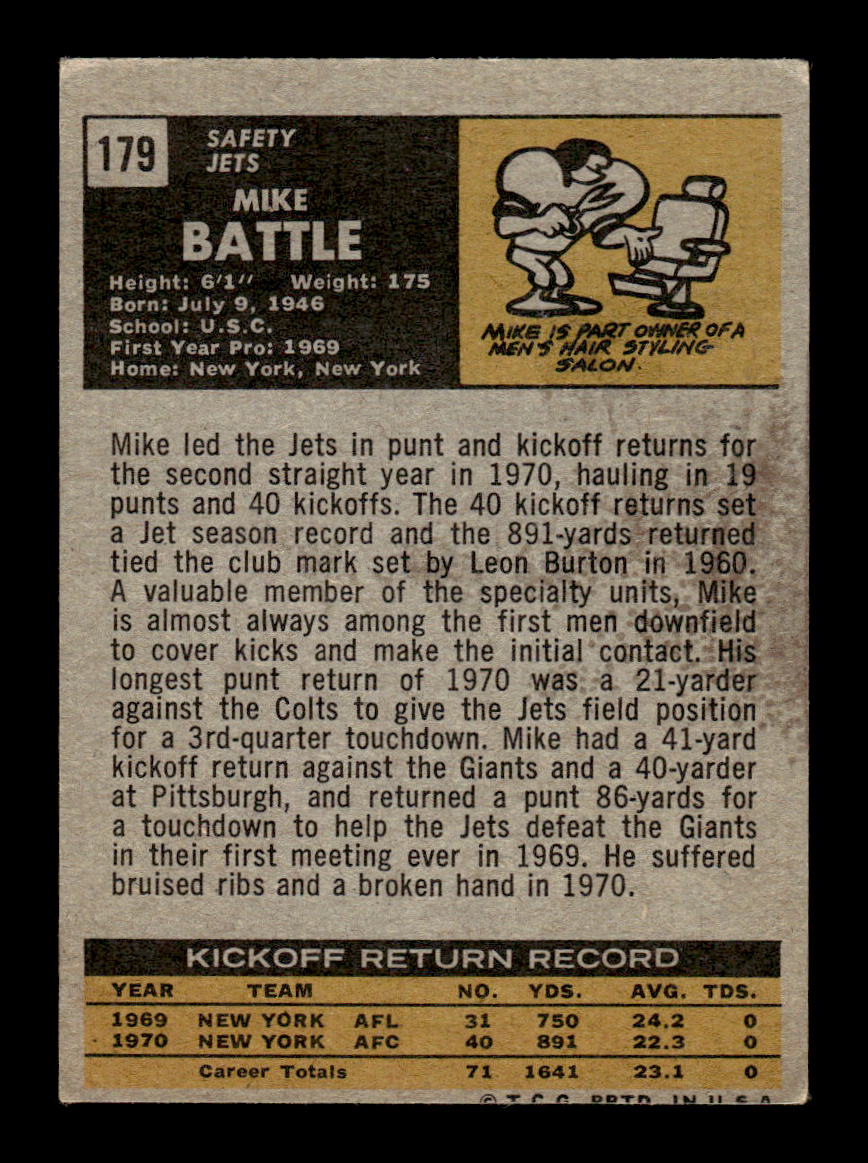 1971 Topps #179 Mike Battle Very Good HOF-10002495