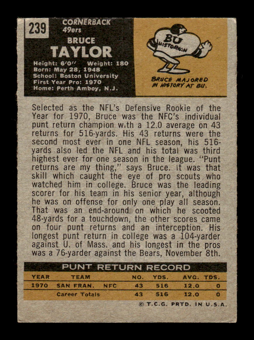 1971 Topps #239 Bruce Taylor Very Good HOF-10002498