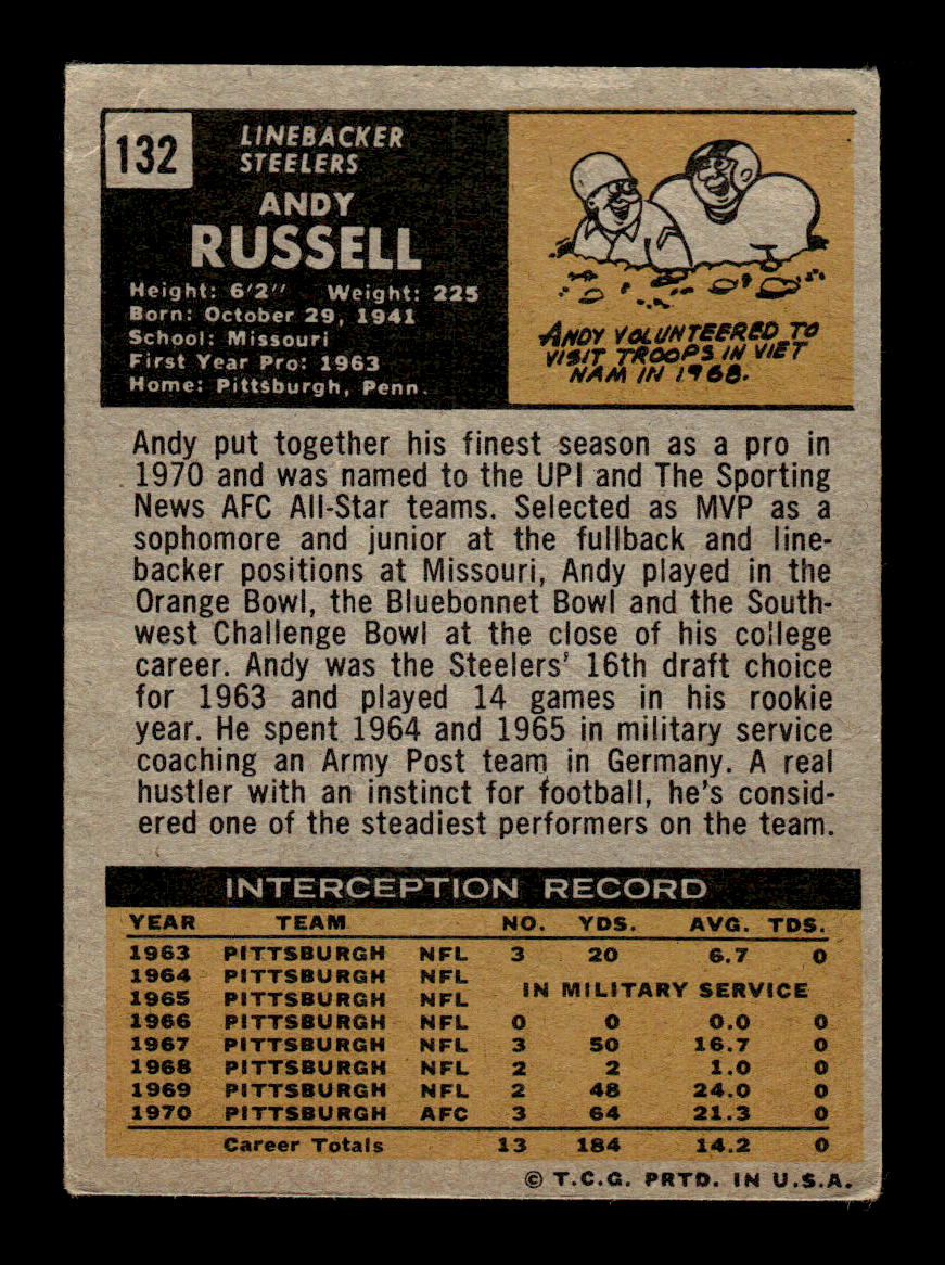 1971 Topps #132 Andy Russell Very Good HOF-10002499