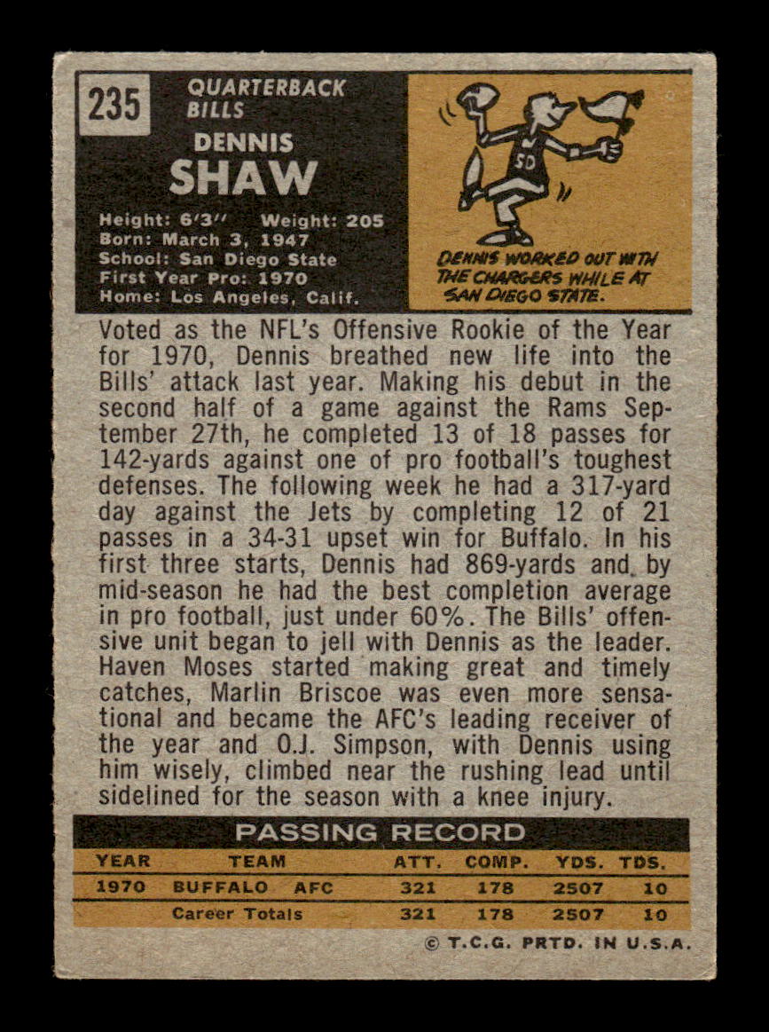 1971 Topps #235 Dennis Shaw Very Good HOF-10002508