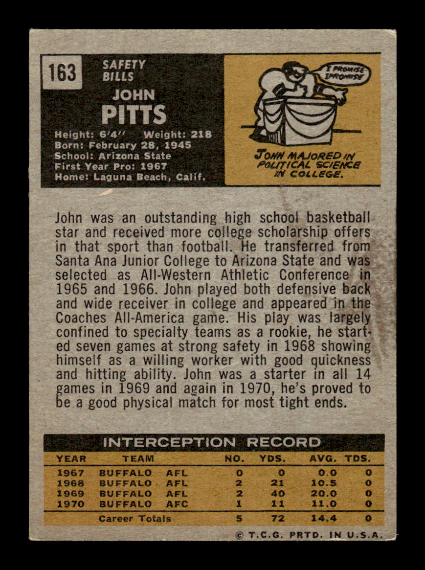 1971 Topps #163 John Pitts Very Good HOF-10002509