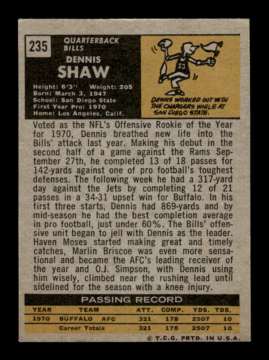 1971 Topps #235 Dennis Shaw Very Good HOF-10002510