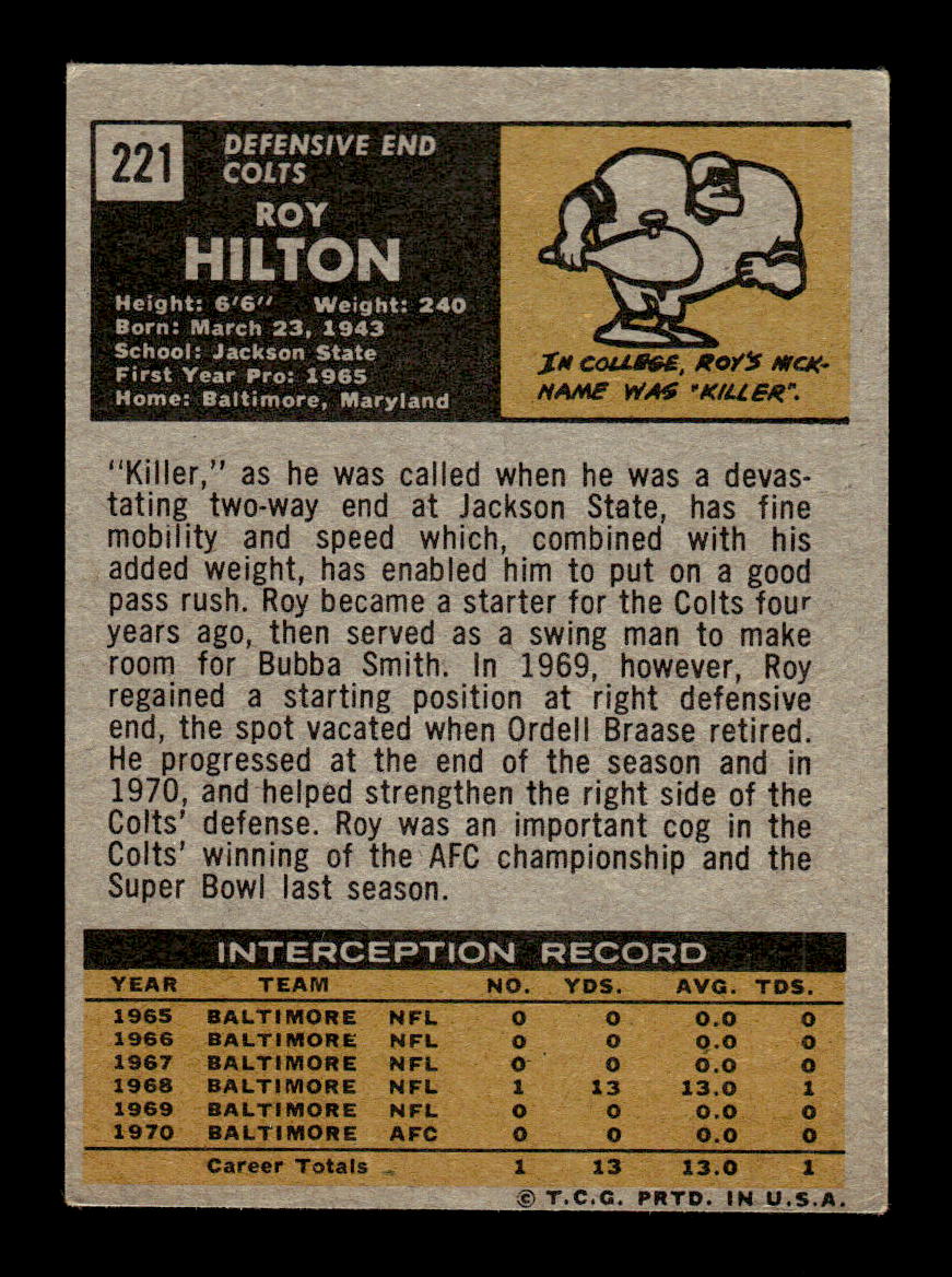 1971 Topps #221 Roy Hilton Very Good HOF-10002551