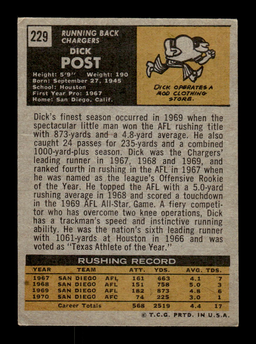 1971 Topps #229 Dick Post Very Good HOF-10002554