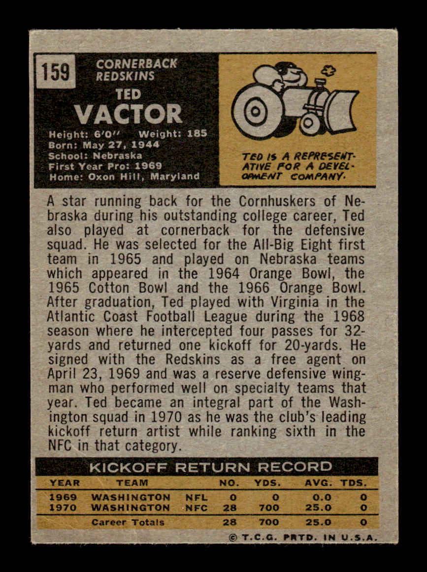 1971 Topps #159 Ted Vactor Very Good HOF-10002563