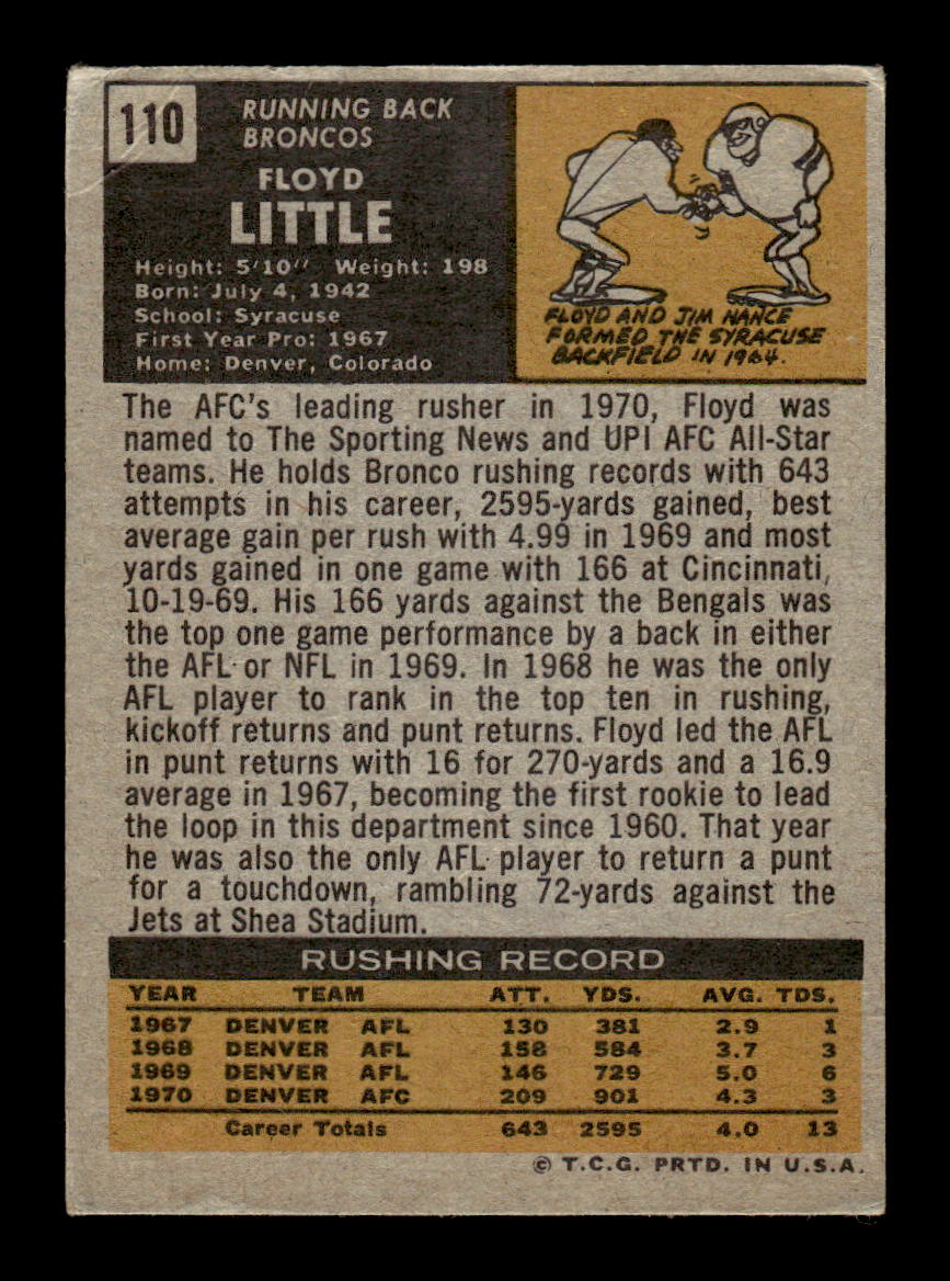 1971 Topps #110 Floyd Little Very Good HOF-10002564