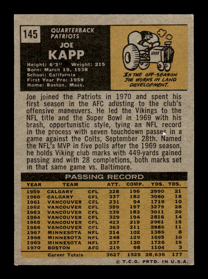 1971 Topps #145 Joe Kapp Very Good HOF-10002569