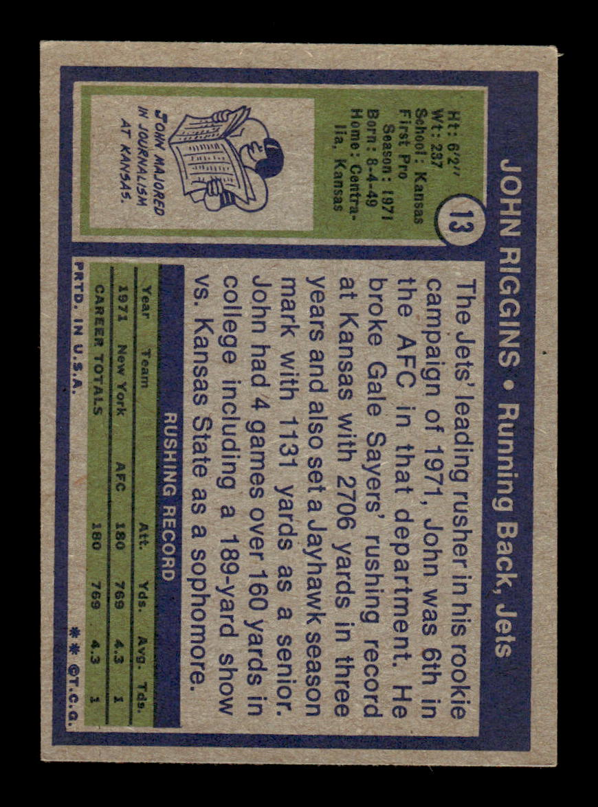 1972 Topps #13 John Riggins Very Good HOF-10002578