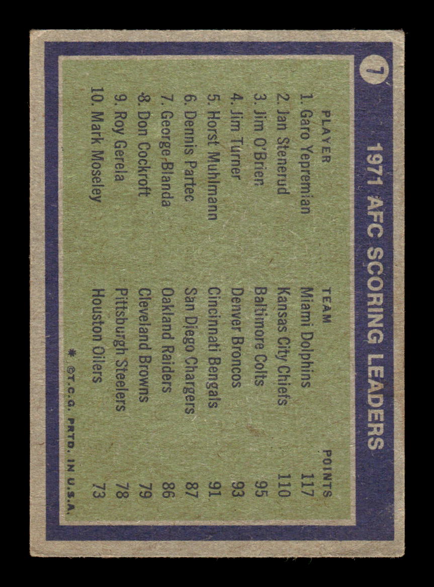 1972 Topps #7 1971 AFC Scoring Leaders Garo Yepremian VG HOF-10002586