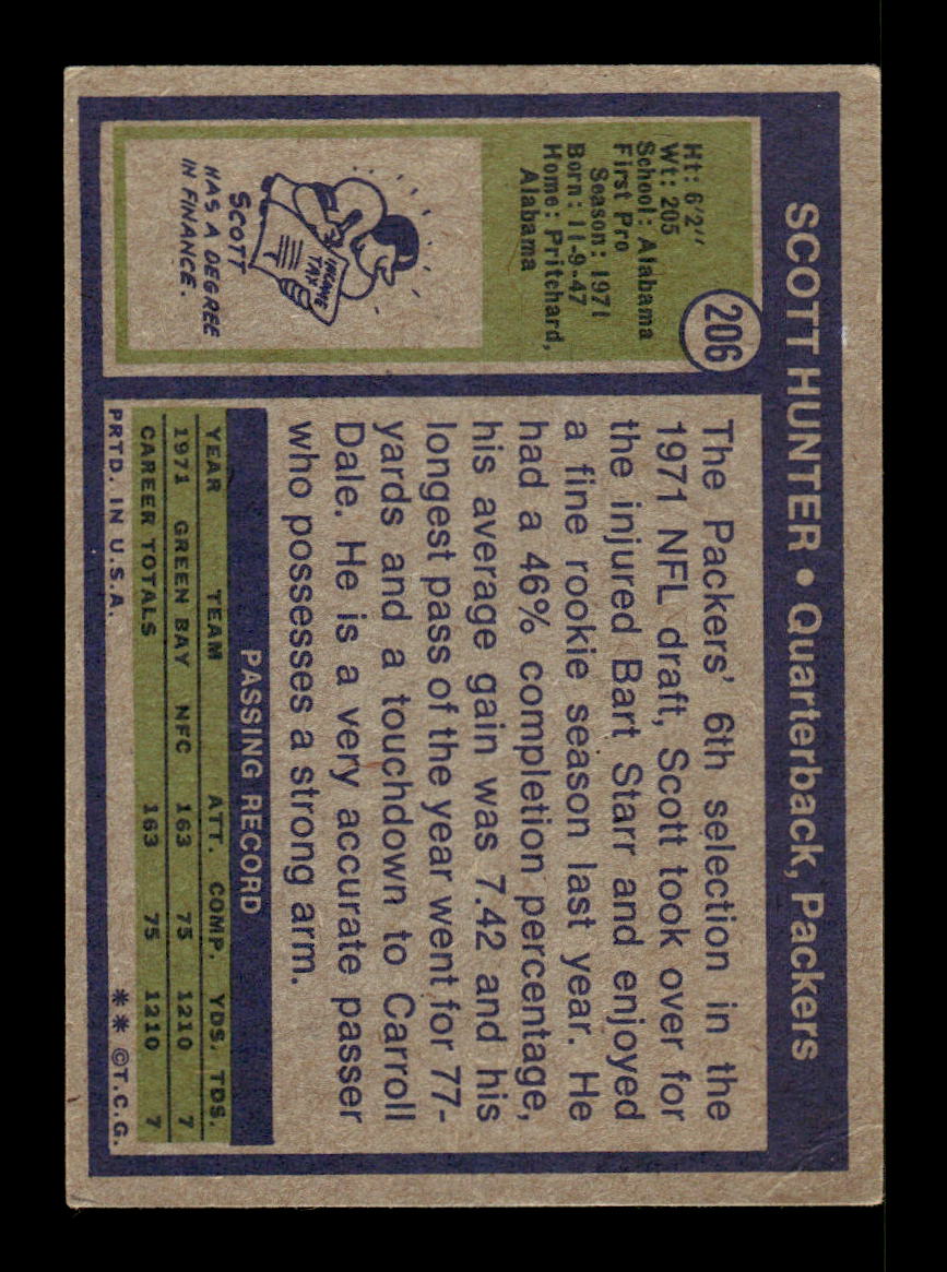 1972 Topps #206 Scott Hunter Very Good HOF-10002590