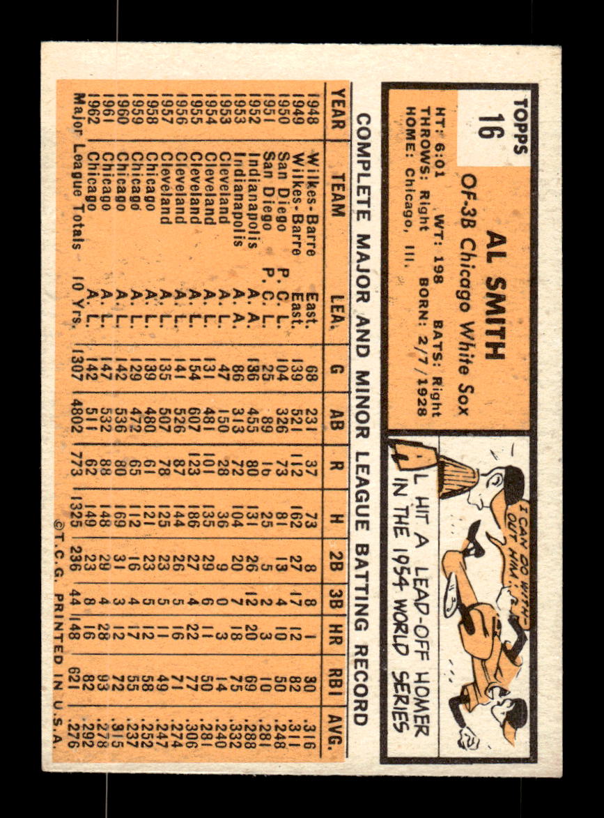 1963 Topps #16 Al Smith Excellent HOF-10002697