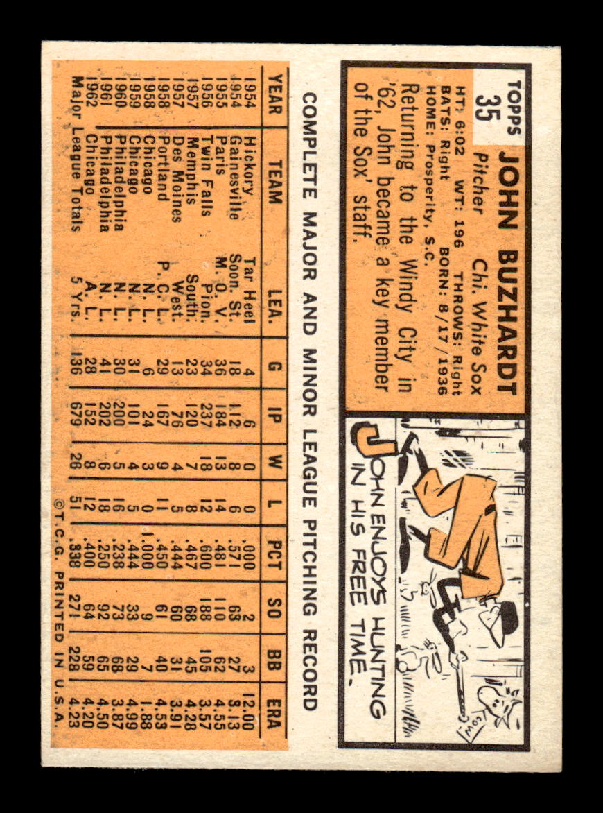 1963 Topps #35 John Buzhardt Excellent HOF-10002713
