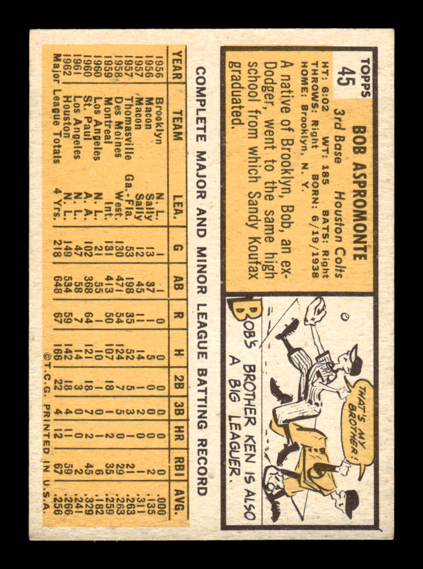 1963 Topps #45 Bob Aspromonte Excellent HOF-10002723