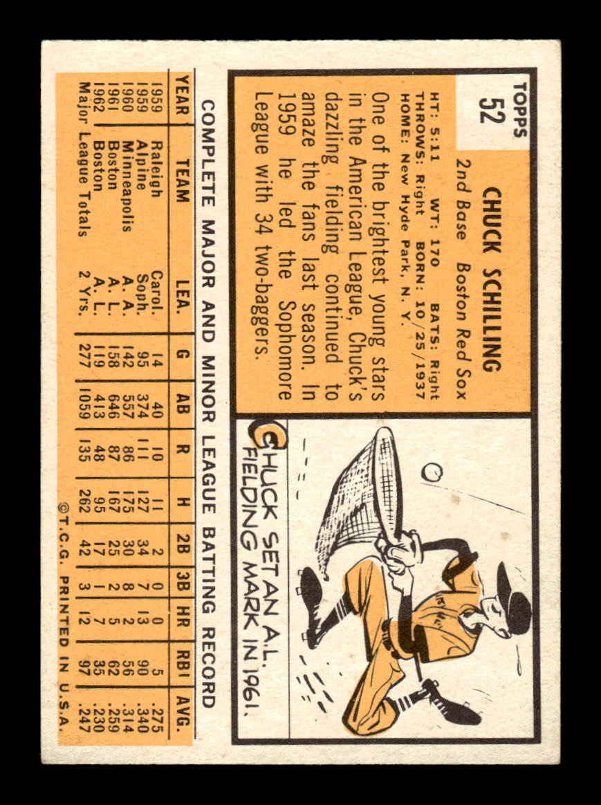 1963 Topps #52 Chuck Schilling Excellent HOF-10002730