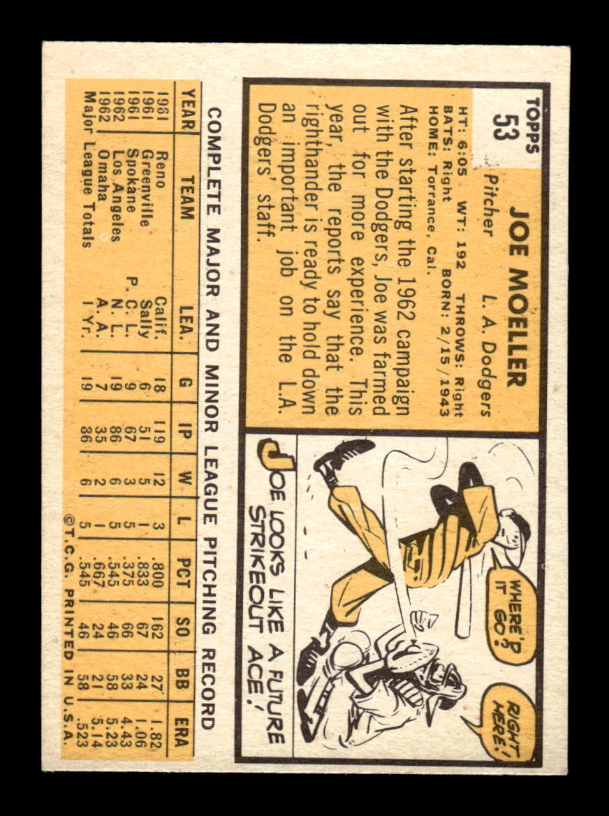 1963 Topps #53 Joe Moeller Excellent HOF-10002731