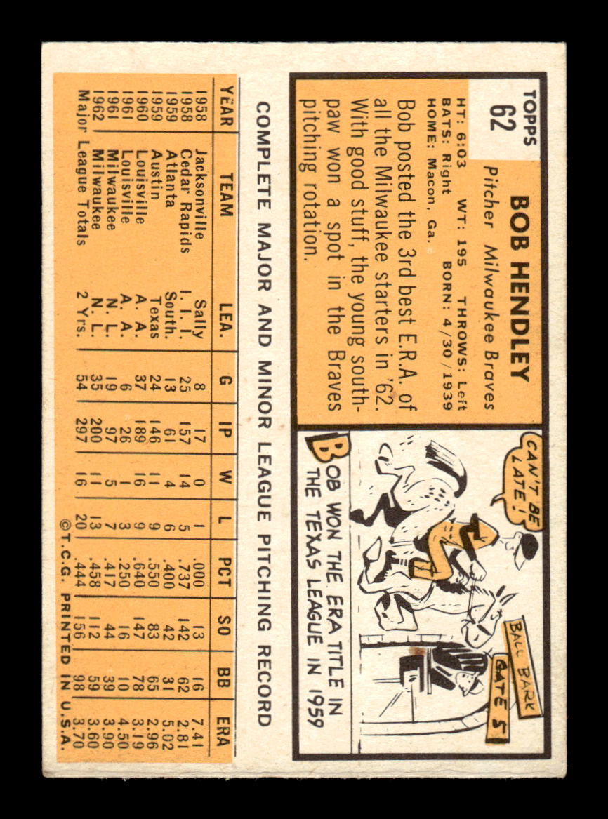 1963 Topps #62 Bob Hendley Excellent HOF-10002739