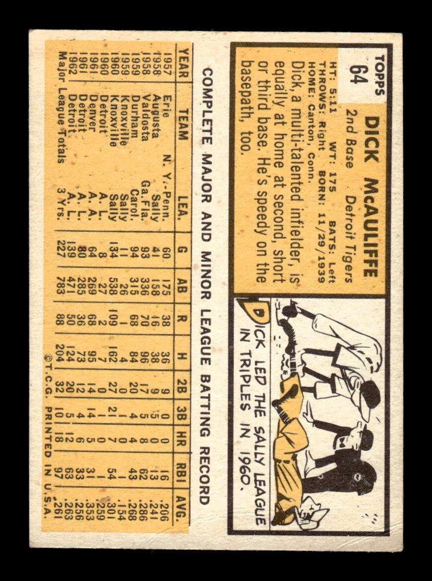 1963 Topps #64 Dick McAuliffe Excellent HOF-10002741