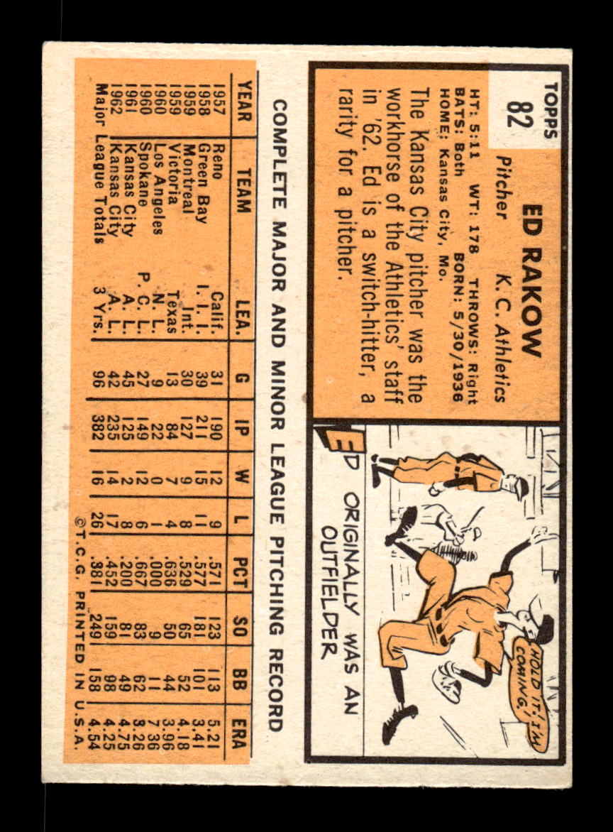 1963 Topps #82 Ed Rakow Excellent HOF-10002758