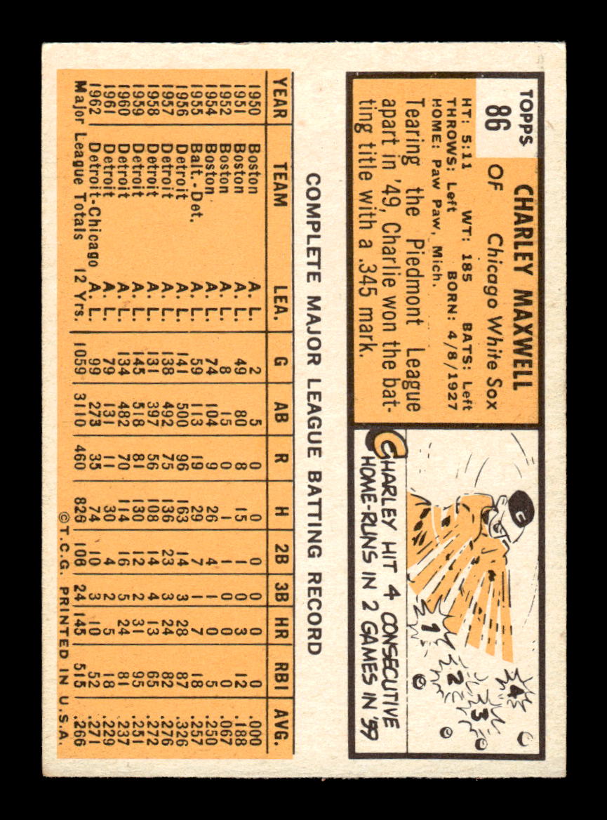 1963 Topps #86 Charley Maxwell Excellent HOF-10002762