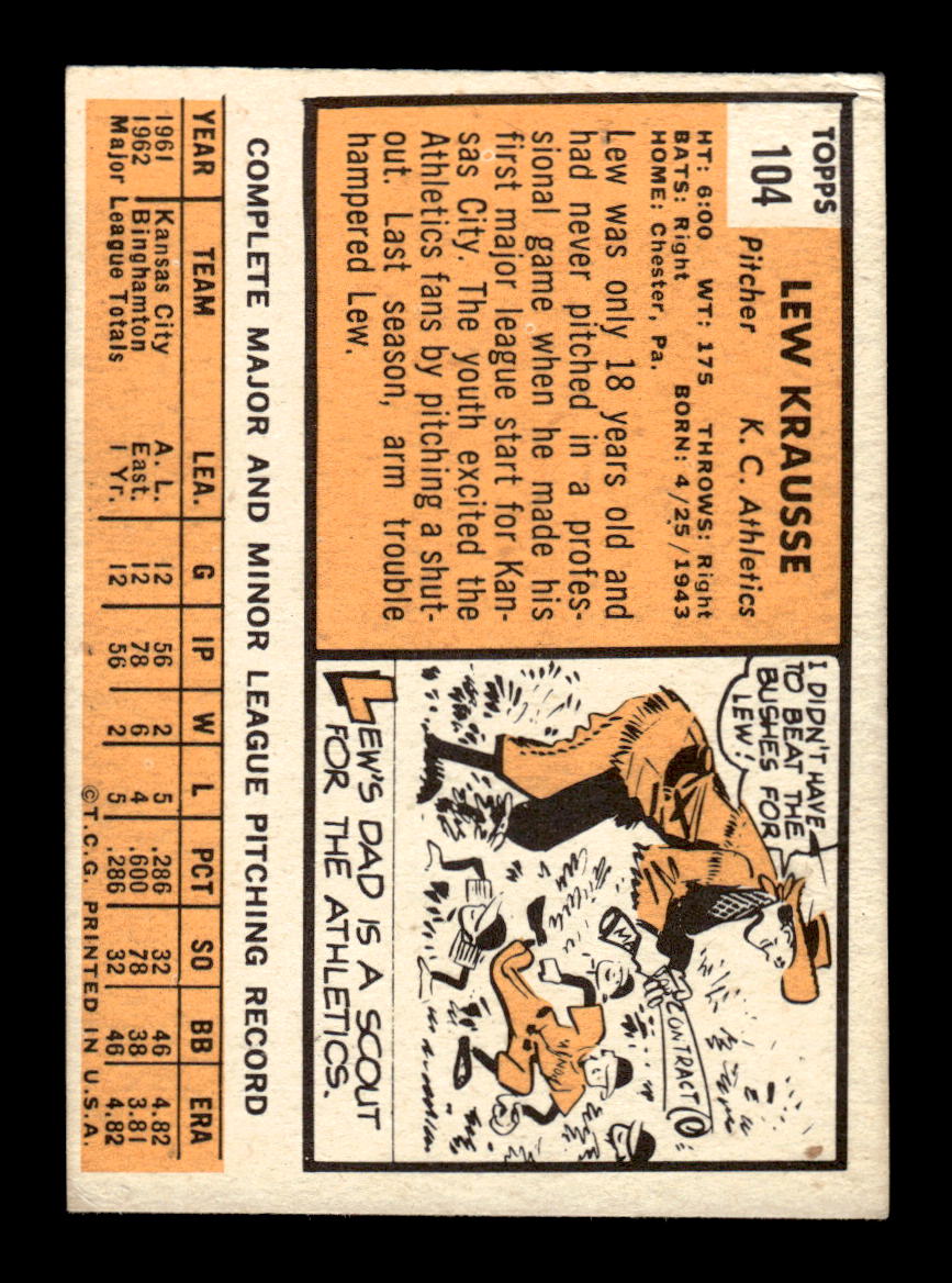 1963 Topps #104 Lew Krausse Near Mint or Better HOF-10002780