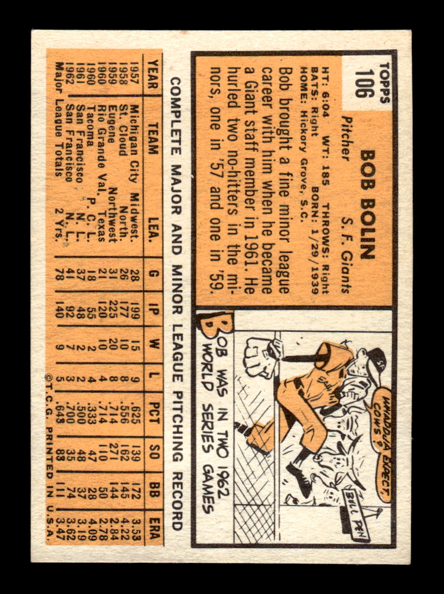 1963 Topps #106 Bob Bolin Near Mint or Better HOF-10002782