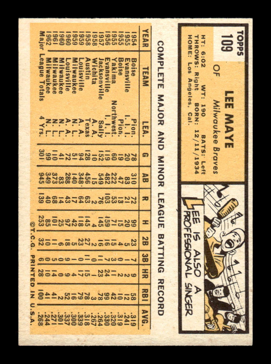 1963 Topps #109 Lee Maye Near Mint or Better HOF-10002783