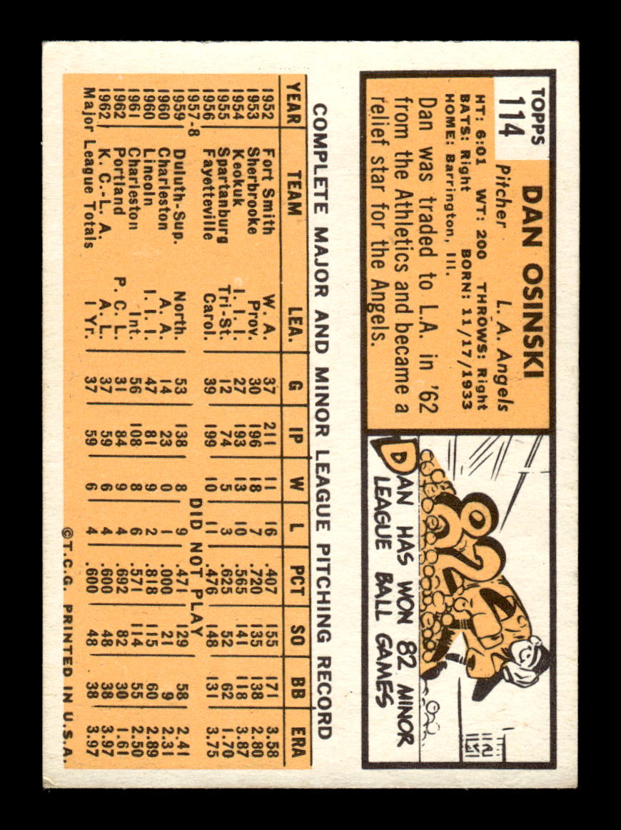 1963 Topps #114 Dan Osinski Near Mint or Better HOF-10002789