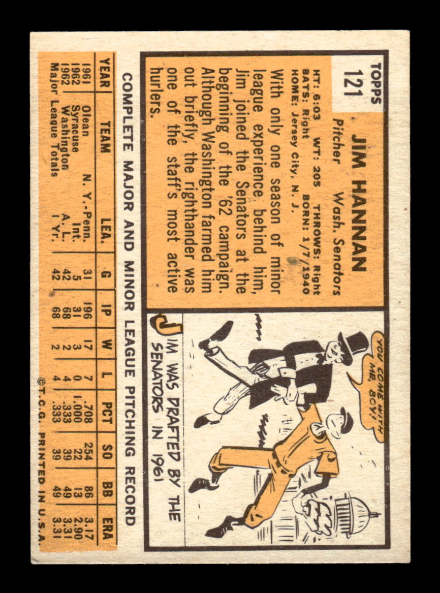 1963 Topps #121 Jim Hannan Near Mint or Better HOF-10002794